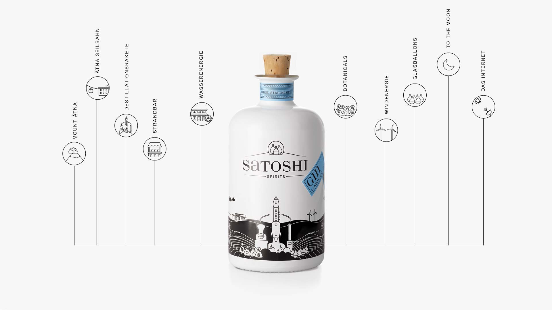 BottleStorys